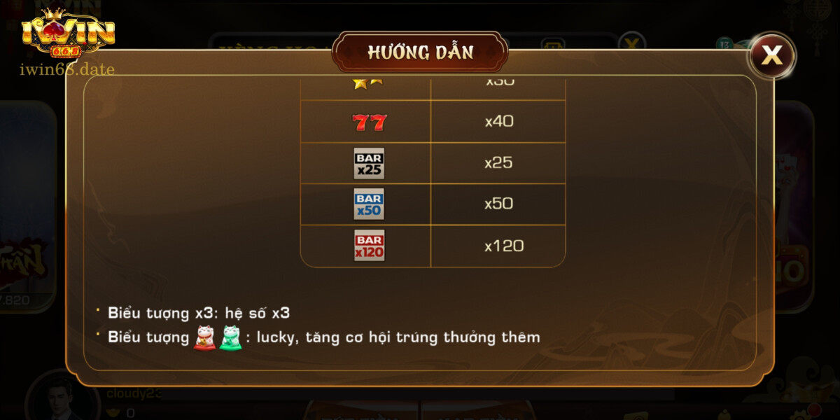 Hệ số trả thưởng được công bố minh bạch theo quy định