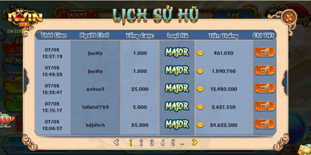 Lịch Sử Nổ Hũ Tại Cá Chép Hóa Rồng