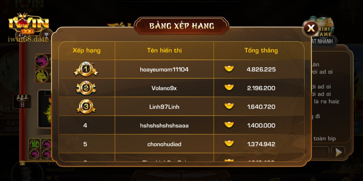 Tìm hiểu kỹ các tính năng mang đến trải nghiệm chất lượng