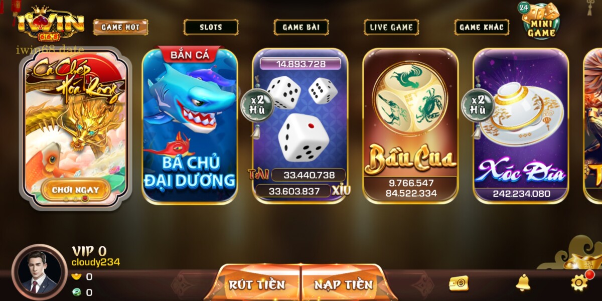 Tổng quan về mức độ uy tín trong từng giai đoạn